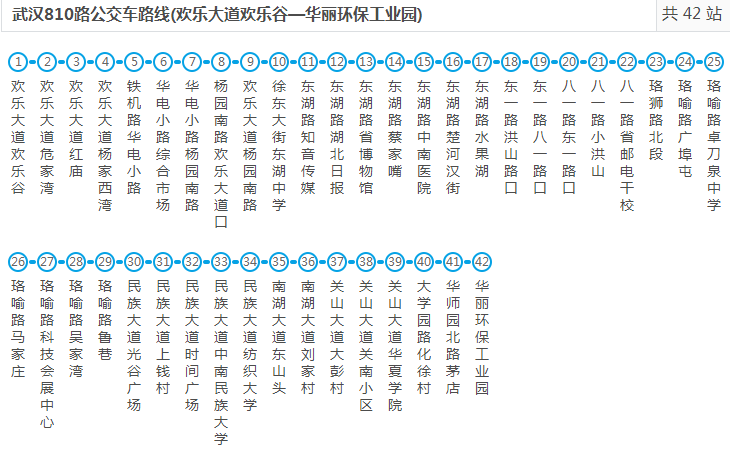 武汉810路公交线路