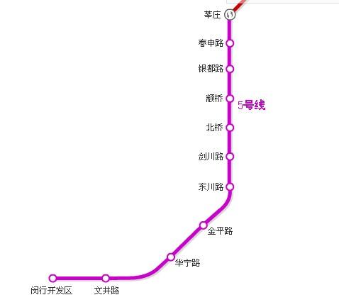 上海地铁5号线时间表上海地铁5号线首发时间时间间隔